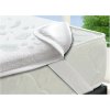 ComfortMatrace FROTTE CHRÁNIČ MATRACA BASIC Rozmer: 200x200 cm