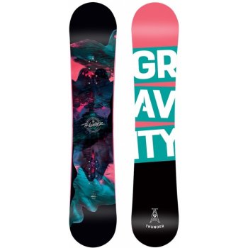 Gravity Thunder 20/21