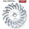 Chladič variátora TGB Blade/ Target 425/ 525/ 550/ 600, 927061