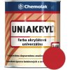 CHEMOLAK UNIAKRYL S2822 0815, 0,75l