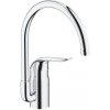 Drezová batéria Grohe Euroeco 32786000