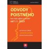 Odvody poistného 2025