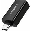 UGREEN 20808
