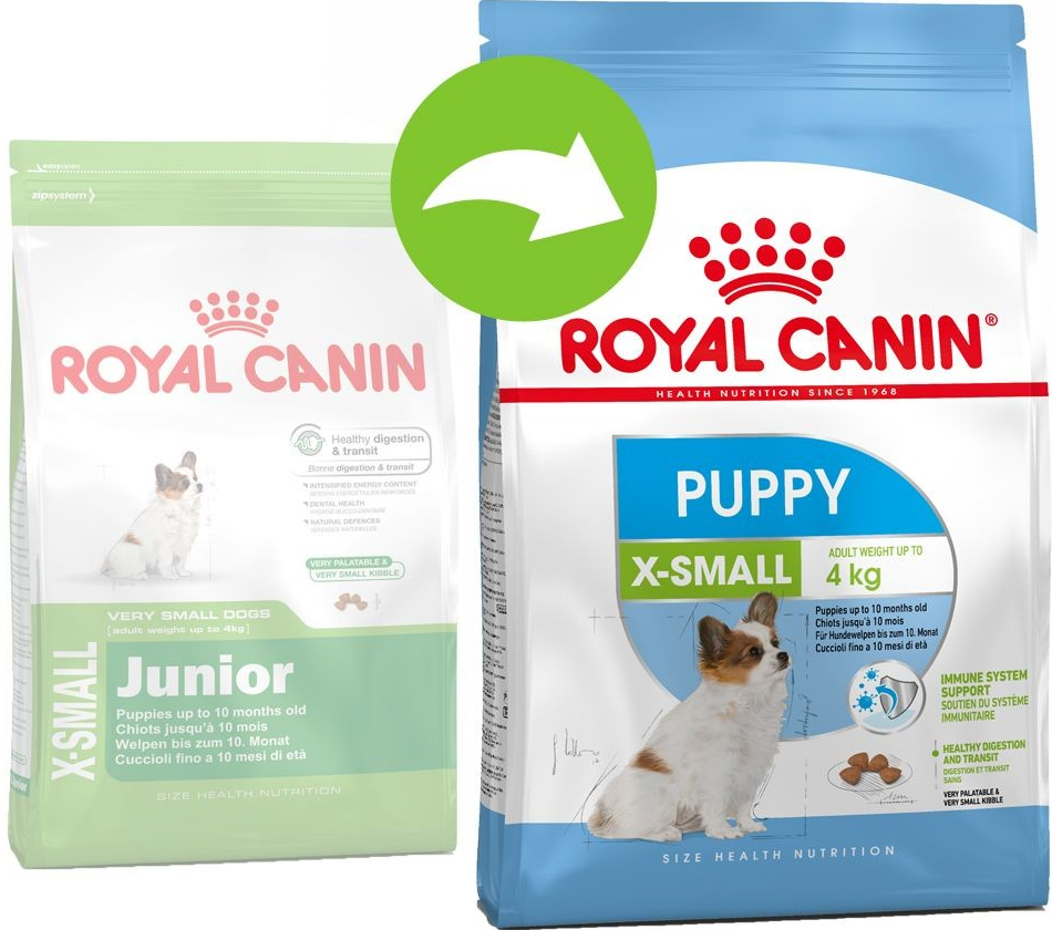 Royal Canin X-Small Junior 3 kg