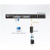 Aten KA-7570 USB KVM Adapter Cable (CPU Module)