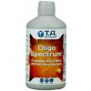 Terra Aquatica Oligo Spectrum 500 ml, mikroelementy
