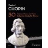 Best of Chopin (Hans-Günter Heumann)(List)