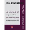 Príručka mzdovej účtovníčky 2023 (s príkladmi z praxe)