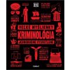 Kriminológia - Kolektiv