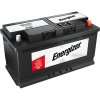 Energizer E-LB5720 5834000726752