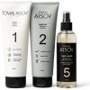 Tomas Arsov Anti-Dandruff Care Set