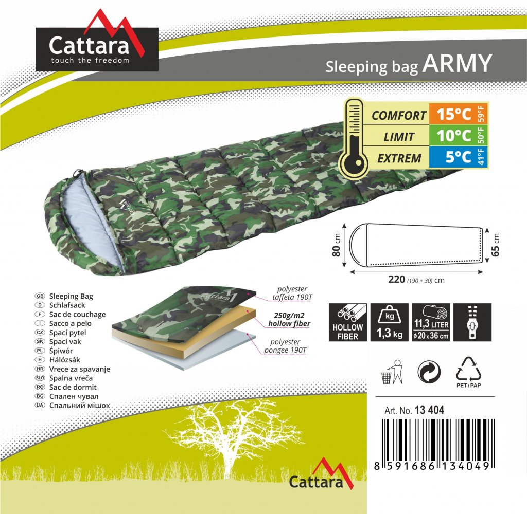 Cattara Army