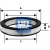 UFI VZDUCHOVÝ FILTER POLONEZ 1.5 1.6 UFI