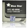 Batéria HTC HD mini neoriginál