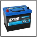 Exide Dual 12V 80Ah 510A ER350