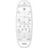 General PHILIPS CSS5123/12 - náhradný diaľkový ovládač