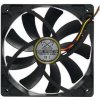 SCYTHE SY1225SL12SH Slip Stream 12cm (1900rpm) SY1225SL12SH