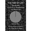 The Tree of Life: The Palace of Adam Kadmon - English Edition (Chayyim Vital,E Colle,H Colle)(Brožovaná)