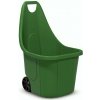 Slovakia Trend Strend Pro Blumax Caddy 2120098