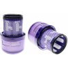 VACS Hepa filter do vysávača DYSON V11 Absolute Pro, 2 ks, 8596419355890, kvalitná alternatíva