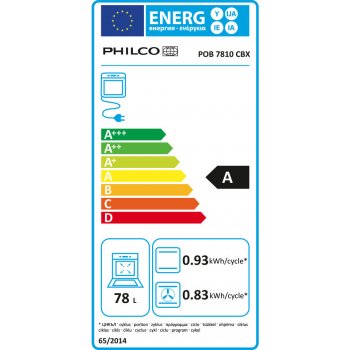 Philco POB 7810 CBX