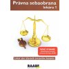Právna sebaobrana lekára 1 - Eva Braxatorisová