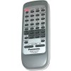 General PANASONIC EUR648260 - diaľkový ovládač duplikát
