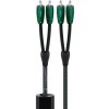 AudioQuest Yosemite 2,0m