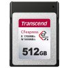 Pamäťová karta Transcend TS512GCFE820 512 GB