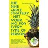 The Pineapple Strategy - Networking for every Type of Person