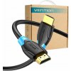Kabel HDMI Vention 20m