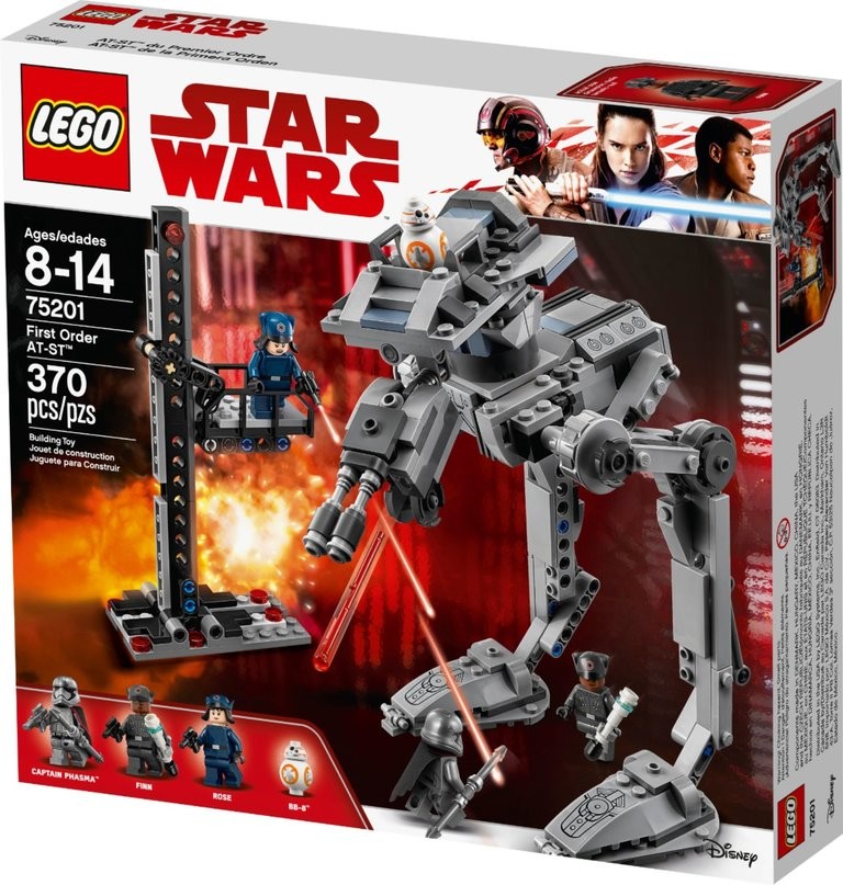 LEGO® Star Wars™ 75201 Zulu od 75 € - Heureka.sk