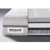 BENAB Matrac BENSON LTX Tvrdosti a rozmery: tvrdost T3 rozmer 100x200