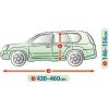 kegel-blazusiak Autoplachta Mobile Garage SUV L