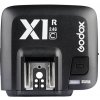 GODOX X1R-C prijímač pre Canon