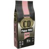 15 kg, Delikan CD Puppy Mini