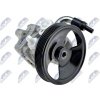 Hydraulické čerpadlo, riadenie NTY SPW-SU-004
