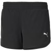 Puma Active Woven Shorts Dámske kraťasy 586862-01