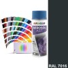 Dupli color Aerosol Art Lesk, rýchloschnúci-univerzálny akrylát v spreji - Ral 7016 400ml