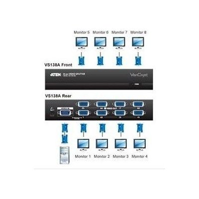 Aten VS-138A Video Splitter 8 port 450MHz