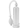 Pipedream Pump Worx Beginners Power Pump Clear