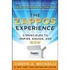 ZAPPOS EXPERIENCE