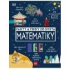 Fakty a triky zo sveta matematiky