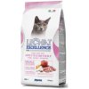 MONGE LECHAT EXCELLENCE FUSSY APPETITE krmivo pre mačky s problematickým príjmom potravy- bravčové mäso 1,5kg