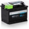 EURO-VAT Autobatéria Dynamax Blueline EFB 60 Ah, 640 A, pravá, Štart/Stop