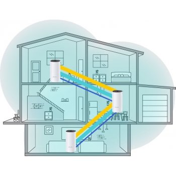 TP-Link Deco E4