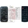 Diaľkový ovládač Panasonic N2QAYB000984