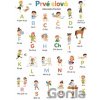 Rapotačky plagát Prvé slová - Abeceda činností - Cingy Lingy