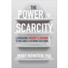 Power of Scarcity: Leveraging Urgency and Demand to Influence Customer Decisions