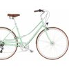 Electra Loft 7D EQ 2020